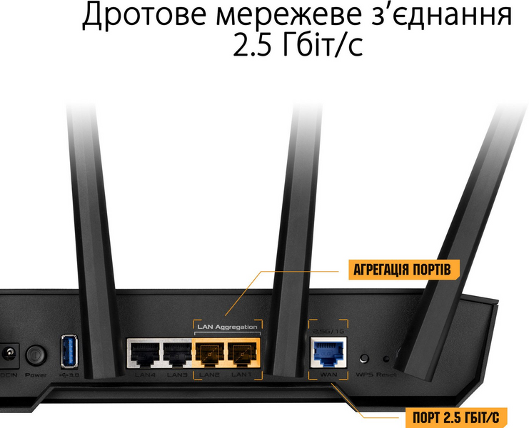 Беспроводной маршрутизатор ASUS Двухдиапазонный Wi-Fi 6 2.5GbE MU-MIMO (TUF-AX3000 V2) H00000350278 фото