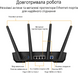 Беспроводной маршрутизатор ASUS Двухдиапазонный Wi-Fi 6 2.5GbE MU-MIMO (TUF-AX3000 V2) H00000350278 фото 9