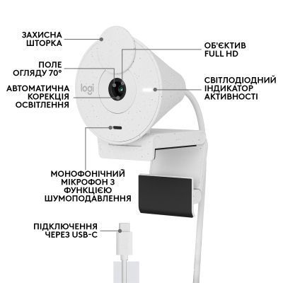 Веб камера Logitech (960-001442) H00000324852 фото