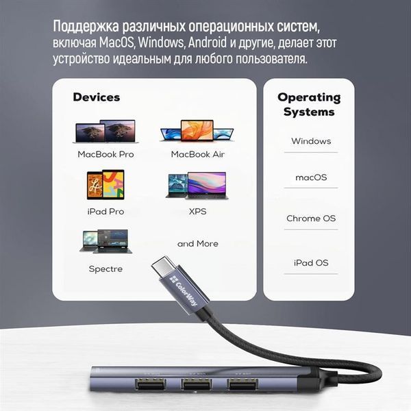 USB-хаб ColorWay (CW-HUB04) H00000445927 фото