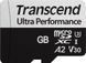 Карта пам'яті Transcend 340S microSDXC 64ГБ (TS64GUSD340S) H00000058093 фото 1