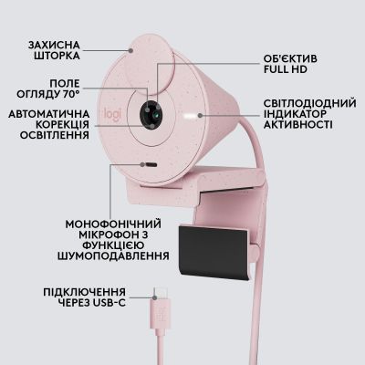Веб-камера Logitech (960-001448) H00000324853 фото