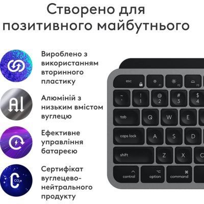 Клавиатура + мышь Logitech (920-012845) H00000457469 фото