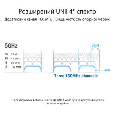 Беспроводной маршрутизатор ASUS Двухдиапазонный Wi-Fi 6 GbE 2.5GbE MU-MIMO (90IG07F0-MU9A30) H00000362505 фото