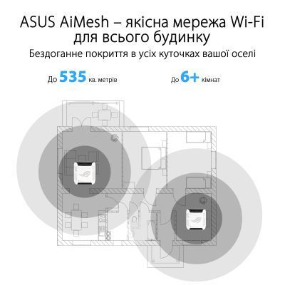 Беспроводной маршрутизатор ASUS Двухдиапазонный Wi-Fi 6 GbE 2.5GbE MU-MIMO (90IG07F0-MU9A30) H00000362505 фото
