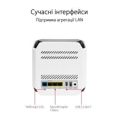 Беспроводной маршрутизатор ASUS Двухдиапазонный Wi-Fi 6 GbE 2.5GbE MU-MIMO (90IG07F0-MU9A30) H00000362505 фото