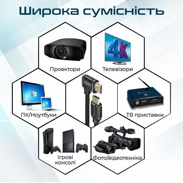 Кабель Promate (prolink4k1-300.black) H00000448554 фото