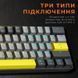 Клавіатура GamePro (MK130G Pro) H00000457721 фото 10