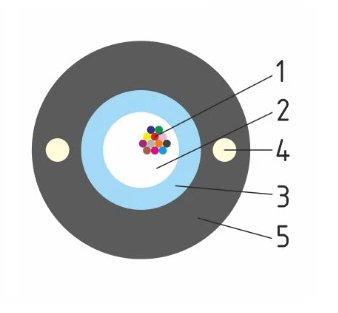 Патч-корд оптичний YugTorg SC-SC APC SM Simplex 75м (ОКТ-Д(1,0)-1Е-75-APC/APC) H00000233208 фото