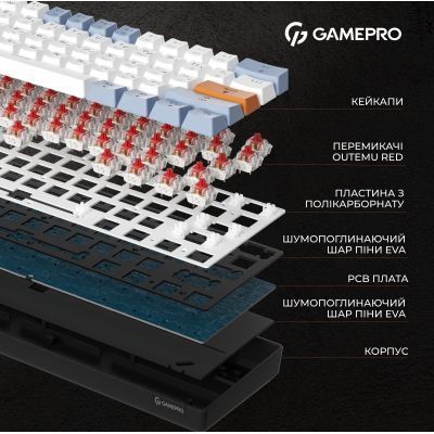 Клавиатура OfficePro (MK130R) H00000457507 фото
