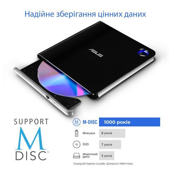 Оптичний привід ASUS (SBW-06D5H-U/BLK/G/AS) H00000148542 фото