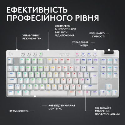 Клавіатура Logitech (920-012148) H00000429767 фото