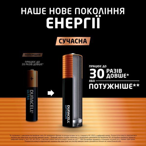 Батарейка Duracell (5015595) H00000392763 фото