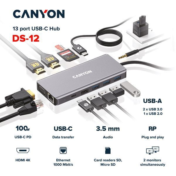 USB-хаб Canyon (CNS-TDS12) H00000222046 фото