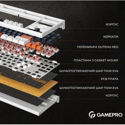 Клавиатура GamePro (MK180W) H00000457505 фото