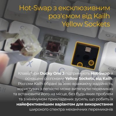 Клавиатура Ducky (DKON2167ST-RUAPXPWWWSC1) H00000457605 фото