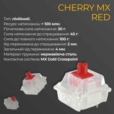 Клавиатура Ducky (DKON2167ST-RUAPXPWWWSC1) H00000457605 фото