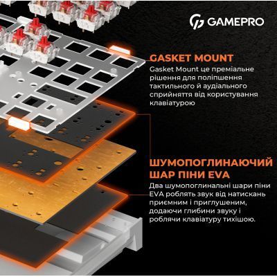Клавиатура GamePro (MK180W) H00000457505 фото