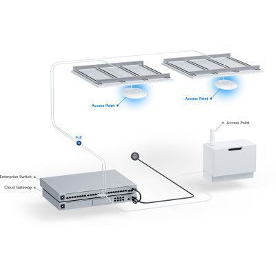Бездротова точка доступу Ubiquiti (U7-PRO) H00000428384 фото