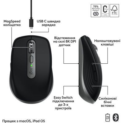 Мышь Logitech (910-006947) H00000457053 фото