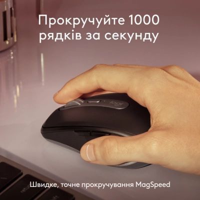 Мышь Logitech (910-006947) H00000457053 фото