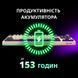 Клавиатура Lorgar (LRG-KBP70TKLW-RT-US) H00000482580 фото 11