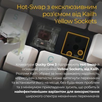 Клавиатура Ducky (DKON2187-BUAPXМAEGGC1) H00000457606 фото