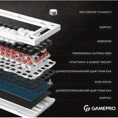 Клавіатура GamePro (MK160W) H00000457545 фото