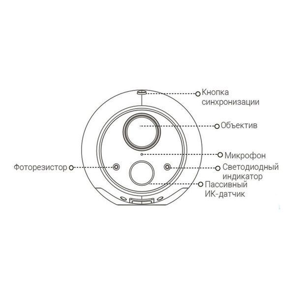 IP-камера Ezviz (CS-CV316 (2.0)) H00000048251 фото