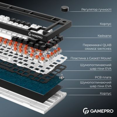 Клавиатура GamePro (MK160B Pro) H00000489165 фото