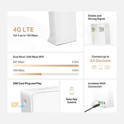 Бездротовий маршрутизатор Mercusys (MB130-4G) H00000439216 фото