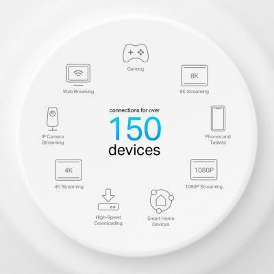 Беспроводная точка доступа TP-Link (DECO-X50-POE-1-PACK) H00000367222 фото