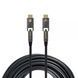 Кабель Cablexpert (CCAP-HDMIDD-AOC-20M) H00000447440 фото 2
