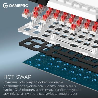 Клавиатура GamePro (MK160W Pro) H00000489167 фото