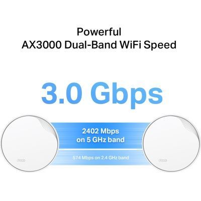 Беспроводная точка доступа TP-Link (DECO-X50-POE-2-PACK) H00000367223 фото