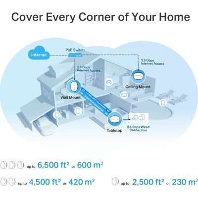 Беспроводная точка доступа TP-Link (DECO-X50-POE-2-PACK) H00000367223 фото