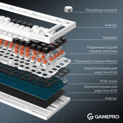 Клавиатура GamePro (MK160W Pro) H00000489167 фото