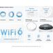 Беспроводная точка доступа TP-Link (DECO-X50-POE-2-PACK) H00000367223 фото 3