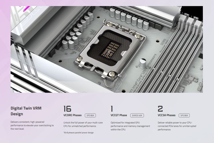 Материнская плата Gigabyte (Z890 AORUS ELITE X ICE) H00000446194 фото