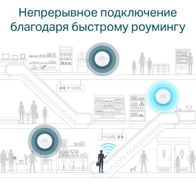 Беспроводная точка доступа TP-Link (EAP610) H00000132009 фото