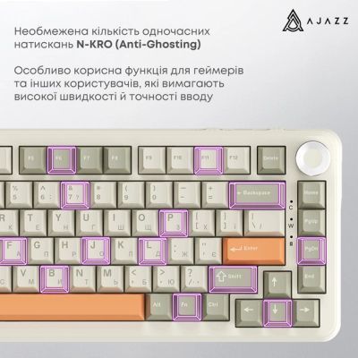 Клавиатура Ajazz (AK820MAX-FF-R) H00000489169 фото