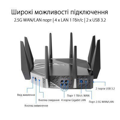 Беспроводной маршрутизатор ASUS (90IG06E0-MO1R00) H00000425904 фото