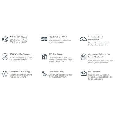 Беспроводная точка доступа TP-Link (EAP670) H00000310550 фото