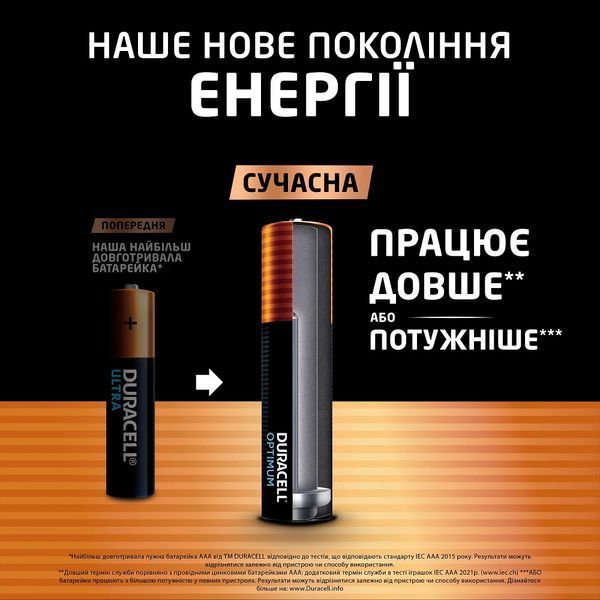 Батарейка Duracell (5015602) H00000392764 фото