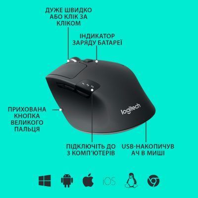 Мышь Logitech M720 беспроводная (910-004791) H00000044150 фото