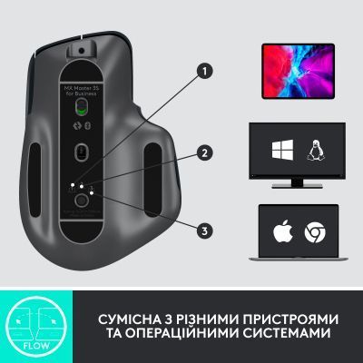 Миша Logitech (910-006582) H00000305667 фото