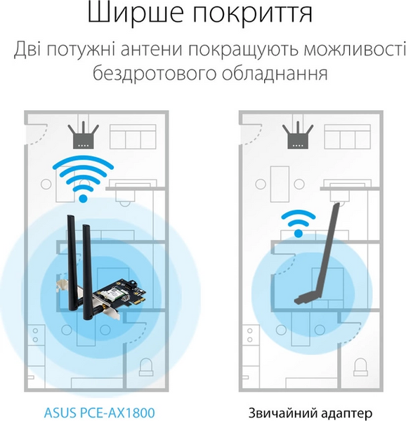 Wi-Fi адаптер ASUS (PCE-AX1800) H00000255962 фото