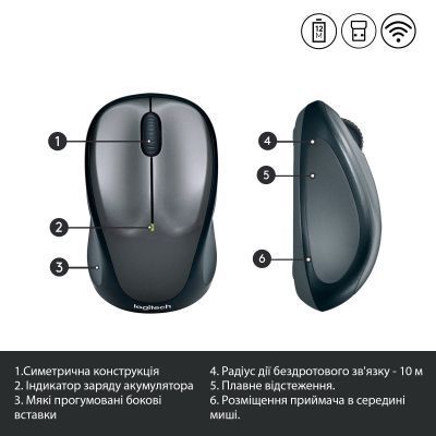 Мышь Logitech M235 WL беспроводная (910-002201) H00000063642 фото
