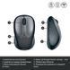 Мышь Logitech M235 WL беспроводная (910-002201) H00000063642 фото 6