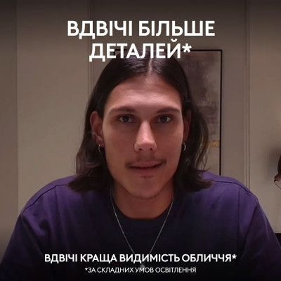 Веб камера Logitech (960-001559) H00000460574 фото